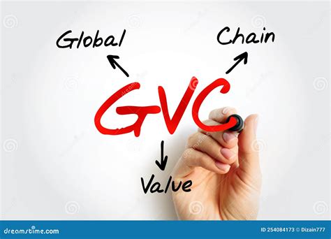 GVC .